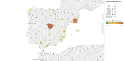 Las 10 provincias con ms del 50% del total de los anuncios fraudulentos