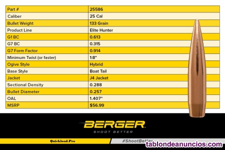 Berger Reloading Data: Complete Guide to Safe, Accurate, and Precision Handloads