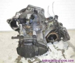 Fotos del anuncio: CAJA CAMBIOS VOLKSWAGEN GOLF III BERLINA GT Special 