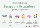 Fotos del anuncio: Terapia Ocupacional - Rehabilitacin a domicilio 