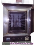 Fotos del anuncio: Oferta horno 1 puerta conveccion formex