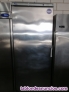 Armario vertical de refrigeracin puerta ciega