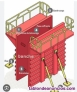 Fotos del anuncio: Se requiere oficiales de 1era  especialista en encofrado metalico 