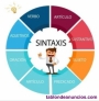 Fotos del anuncio: Experta en sintaxis. Preparacin PAU. Lengua y literatura. Clases ONLINE.
